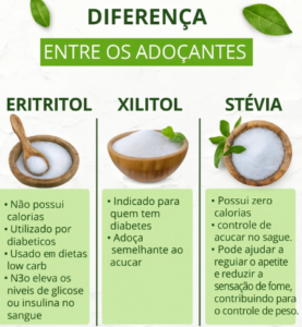 Qual adoçante é mais saudável para diabéticos? Descubra a melhor opção para sua saúde e paladar!