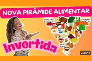 O Reconhecimento de Que a Diretriz Adoeceu a População